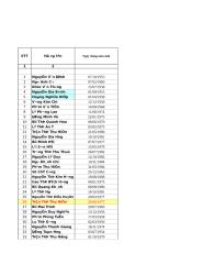 Danh sach Luong  Can bo giang vien T2-2012 MTCN.xls