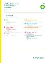 bp-statistical-review-of-world-energy-2015-full-report.pdf