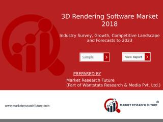 3D Rendering Software Market (1).pptx