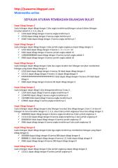 sepuluh aturan pembagian bilangan bulat.pdf
