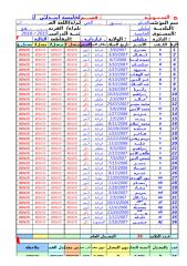 ram47---جدول حساب المعدلات 3-4-5بالطاقة التركيبية -ح-2015جديد.xlsx